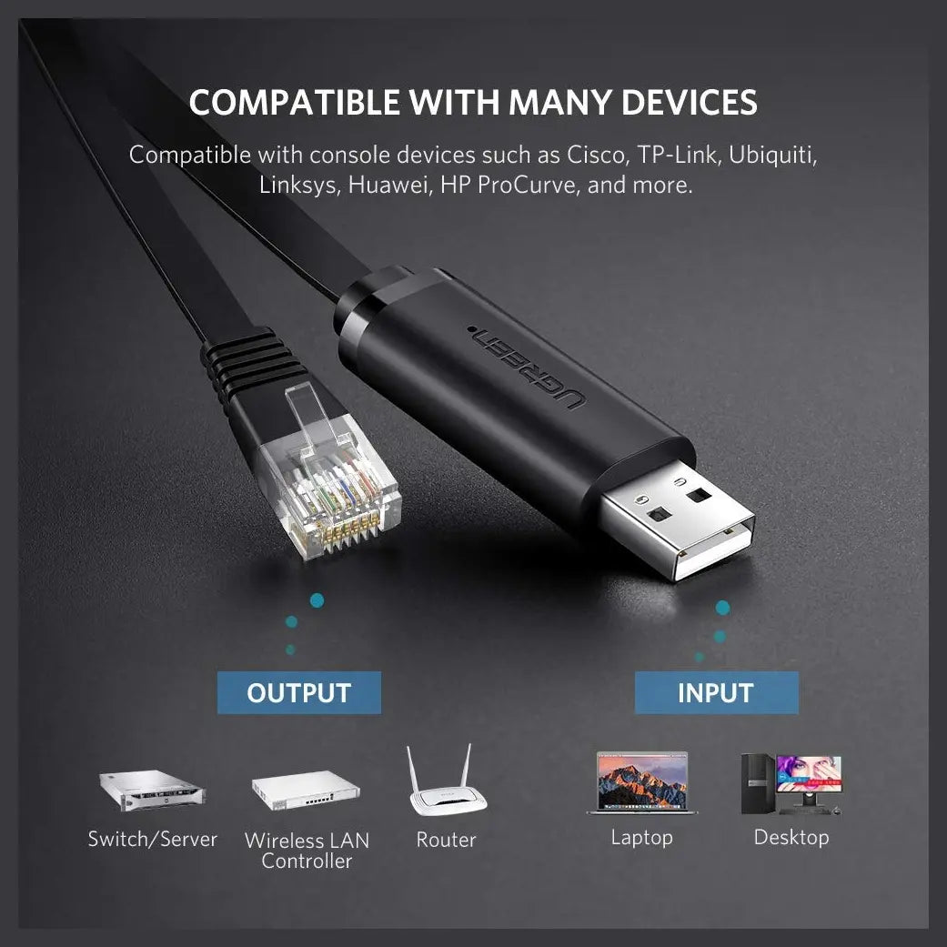 Ugreen USB Console Cable, USB 2.0 to RJ45 RS232 FTDI Chip, Plug and Play for PC Laptop in Windows Mac OS Linux, 5FT, Black, 50773 CM204