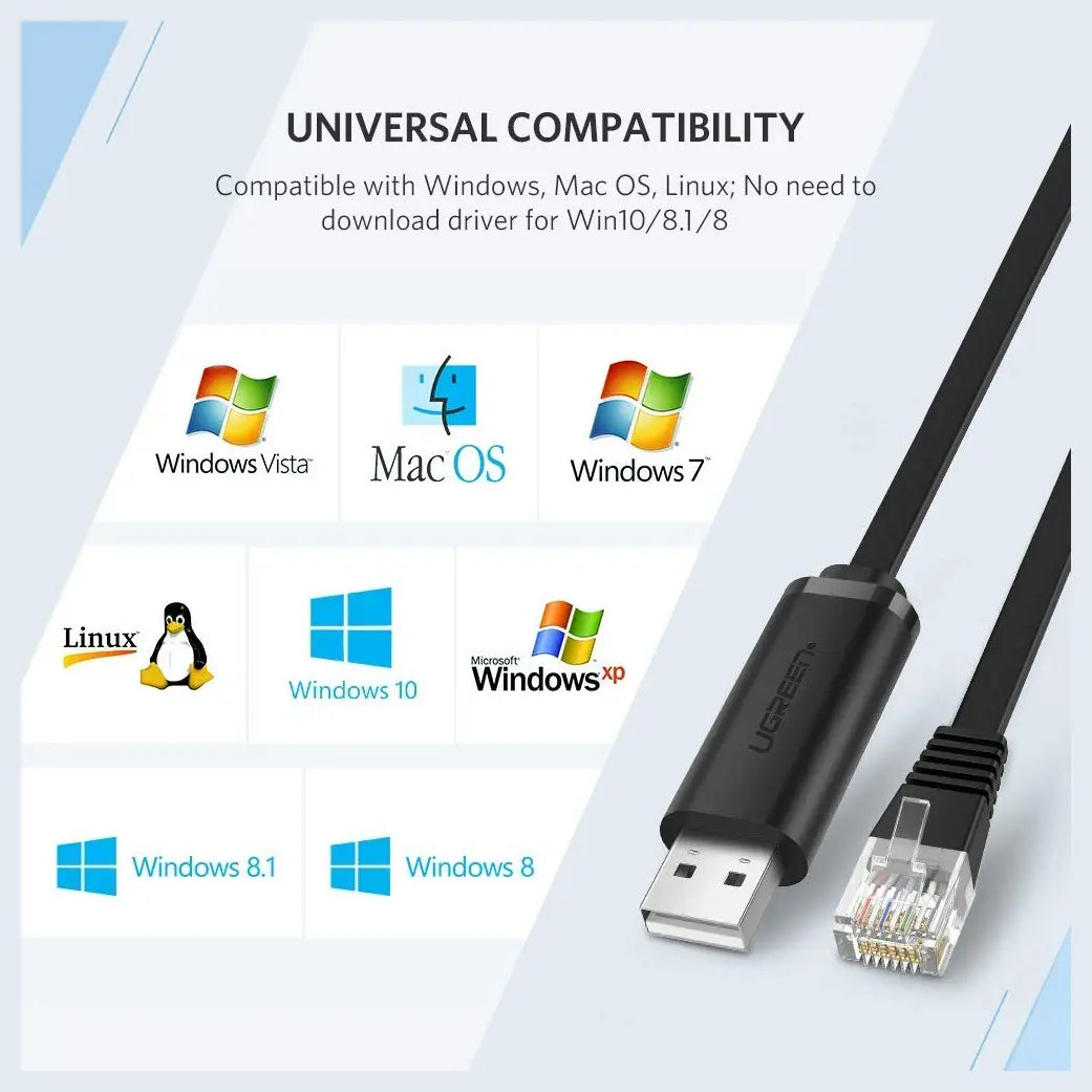 Ugreen USB Console Cable, USB 2.0 to RJ45 RS232 FTDI Chip, Plug and Play for PC Laptop in Windows Mac OS Linux, 5FT, Black, 50773 CM204