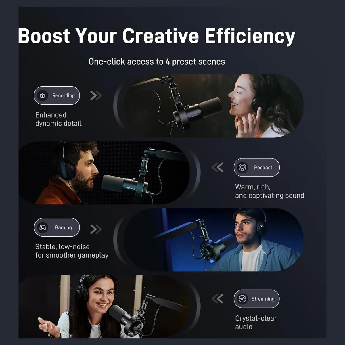 MAONO PD300XS Podcast Dynamic Microphone Set, XLR and USB Microphone, 192kHz/24bit Sampling, Boom Arm Stand, Metal Mic with Mute Tap