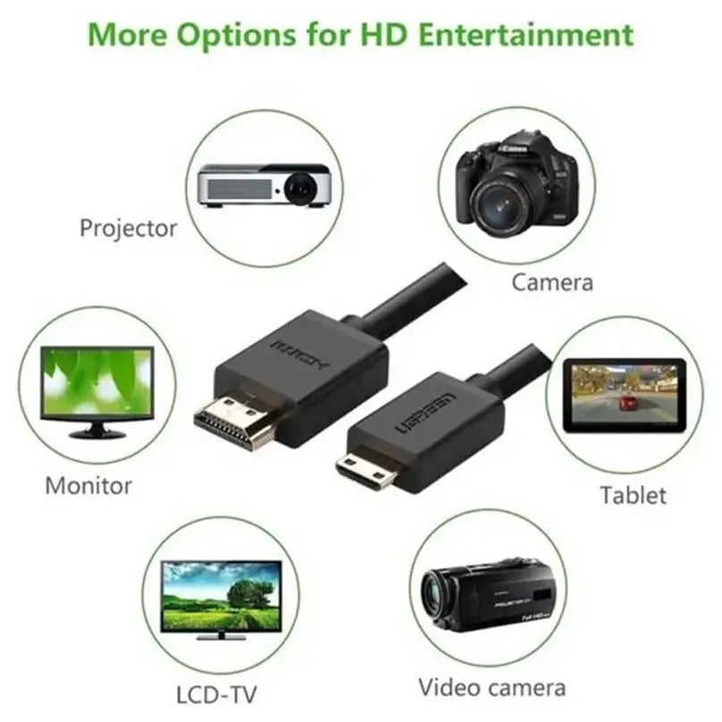 UGREEN 11167 4K Mini HDMI to HDMI Cable, 1.5 Meters, 4K at 30Hz, 3D Support, Ethernet and Audio Return, Gold-Plated Connectors