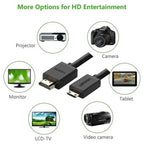 UGREEN 11167 4K Mini HDMI to HDMI Cable, 1.5 Meters, 4K at 30Hz, 3D Support, Ethernet and Audio Return, Gold-Plated Connectors