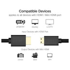 UGREEN 11167 4K Mini HDMI to HDMI Cable, 1.5 Meters, 4K at 30Hz, 3D Support, Ethernet and Audio Return, Gold-Plated Connectors