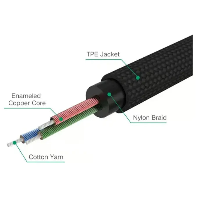 UGREEN 10686 3.5mm Male to Male AUX Audio Cable, 1.5 Meter, Braided Nylon, Gold-Plated Connectors, Blue