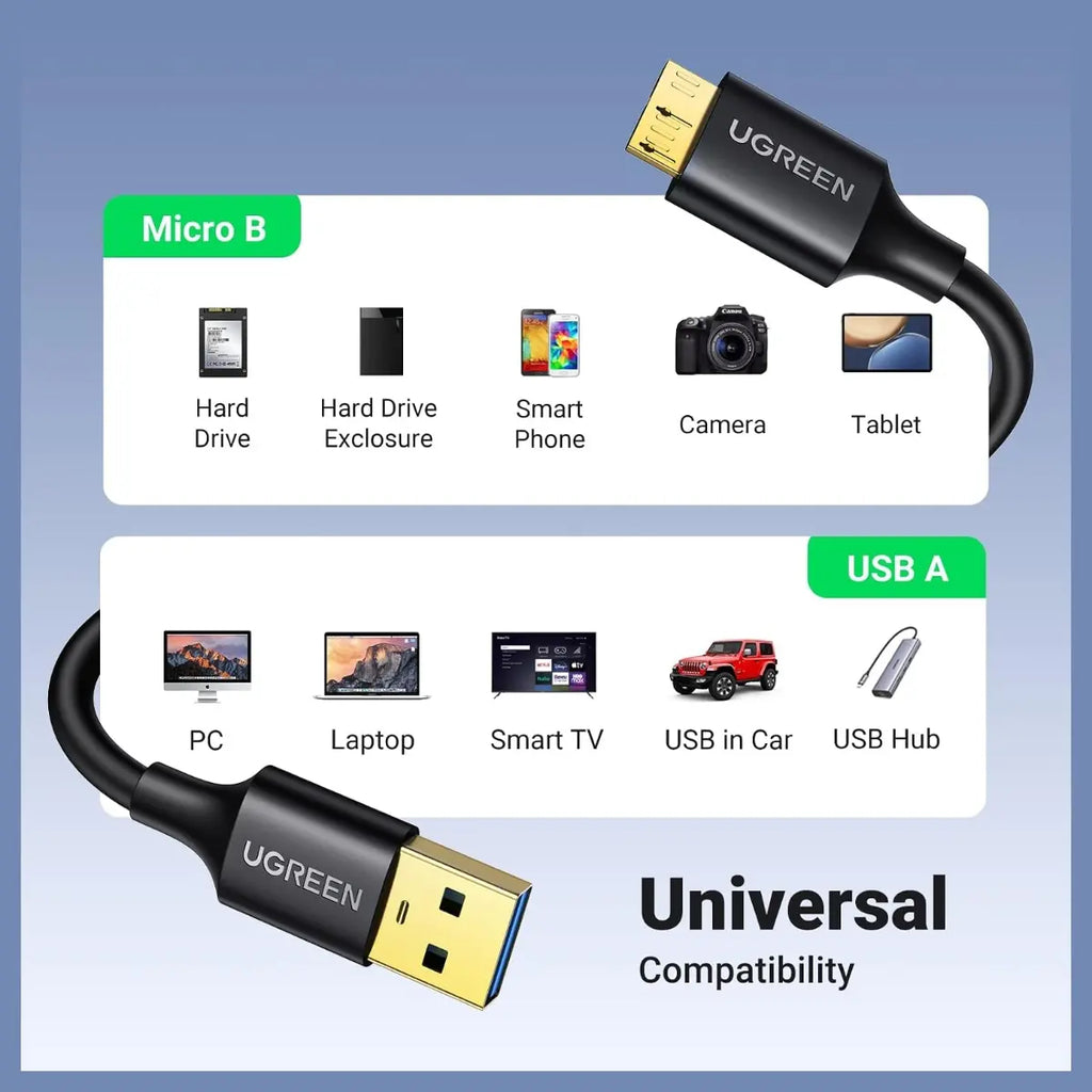 UGREEN Micro USB Cable, USB 3.0 A to Micro B Male Data Sync Cord 6FT