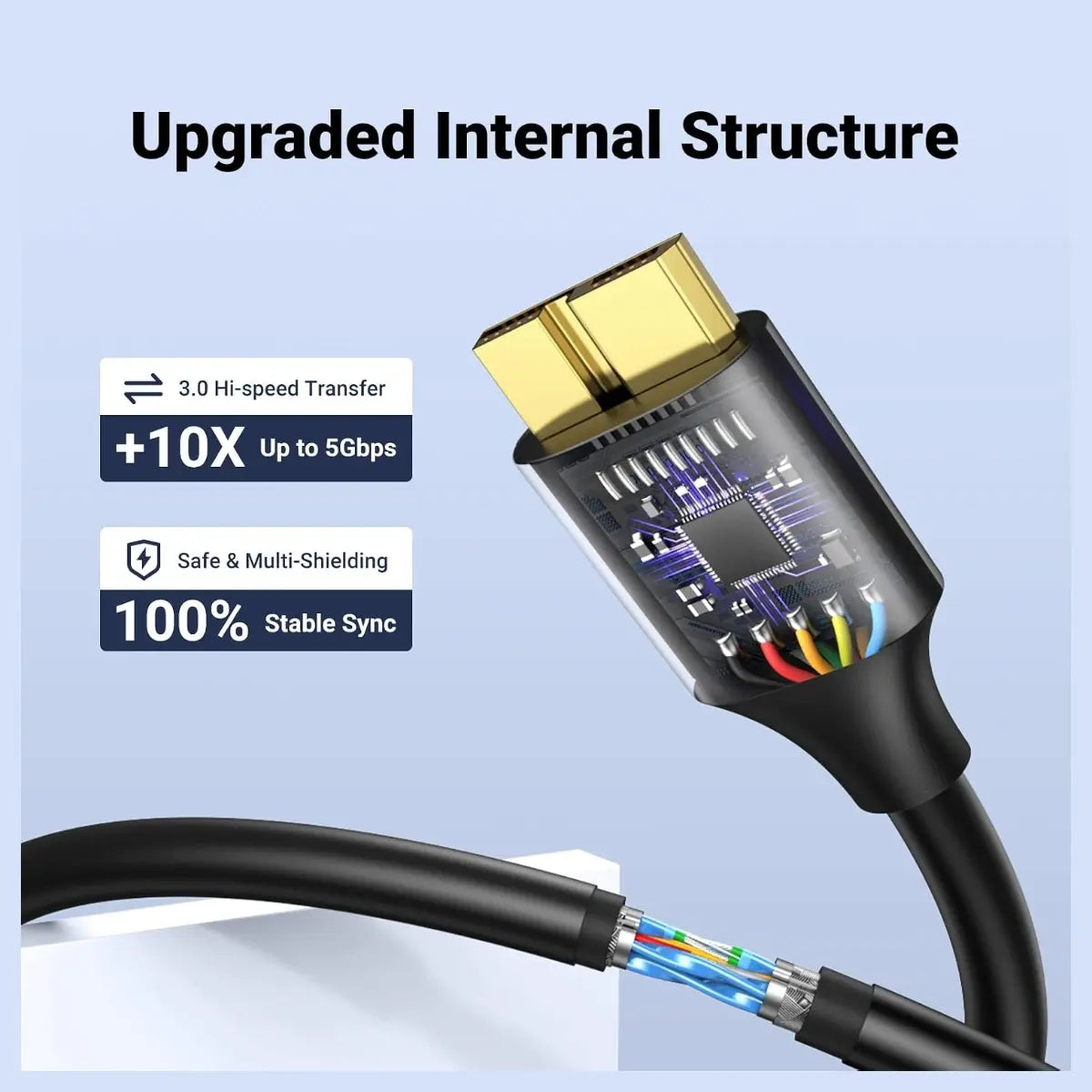 UGREEN Micro USB Cable, USB 3.0 A to Micro B Male Data Sync Cord 6FT