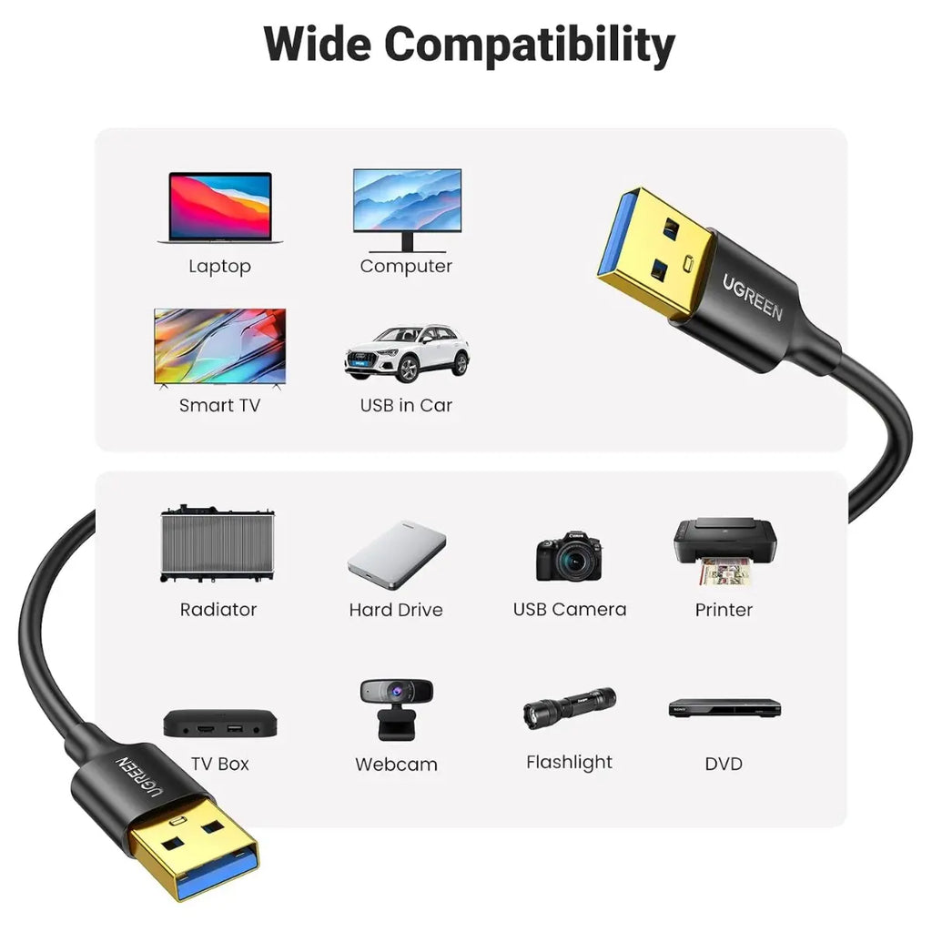 UGREEN USB Cable 3.0 Super Speed Cable A Male to A Male, Up to 5Gbps, 3m, 90576