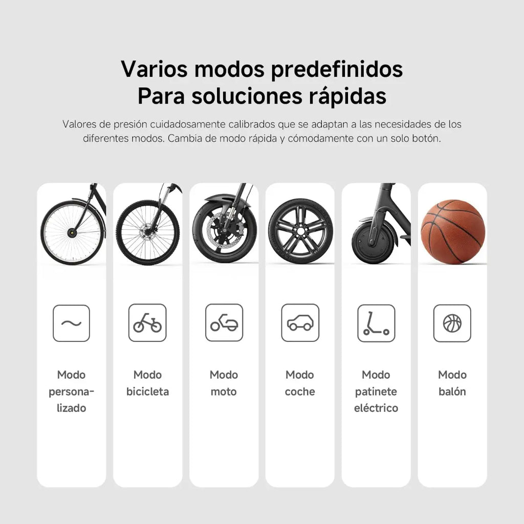 Xiaomi Portable Electric Air Compressor 2 Pro Car Wheel Inflator, +/-1PSI Tire Pressure Monitoring, Fast Inflation in 45 Seconds, 6 Preset Modes