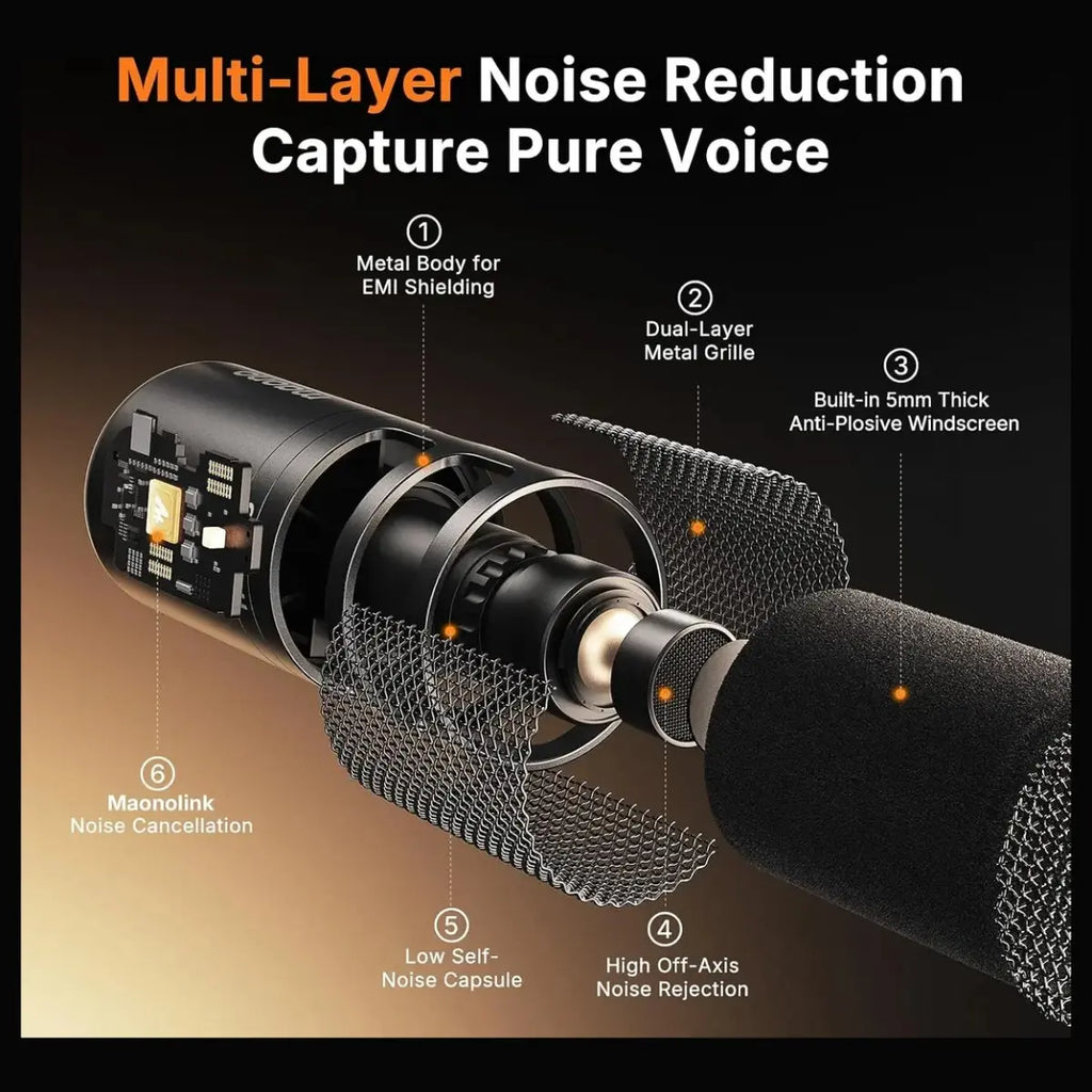 Maono PD100 Gen2S Streaming Microphone with Arm, USB-C and XLR Dual Mode, 192kHz/24bit Audio, Dynamic Microphone Capsule, Mute Button and Gain Control