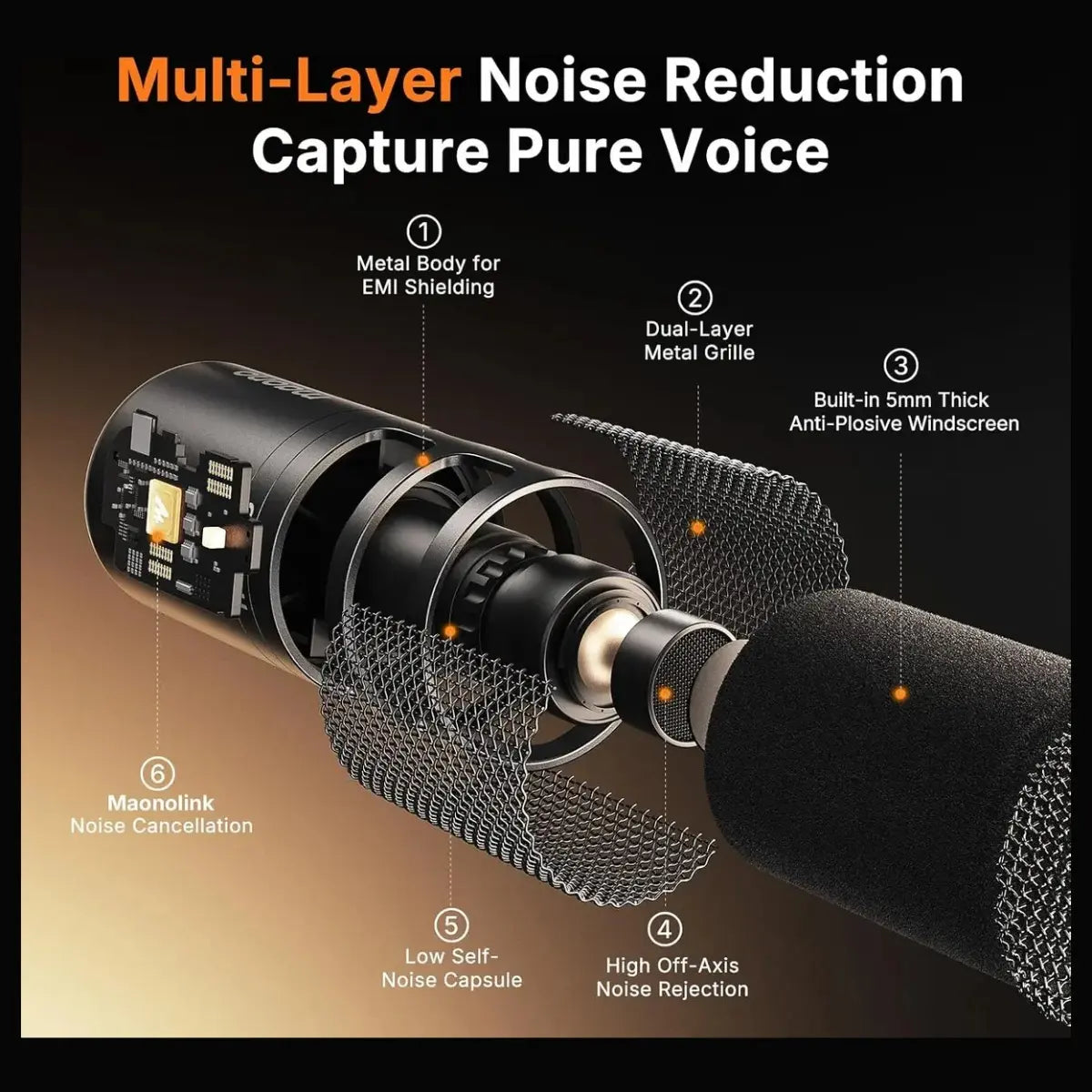 Maono PD100 Gen2S Streaming Microphone with Arm, USB-C and XLR Dual Mode, 192kHz/24bit Audio, Dynamic Microphone Capsule, Mute Button and Gain Control