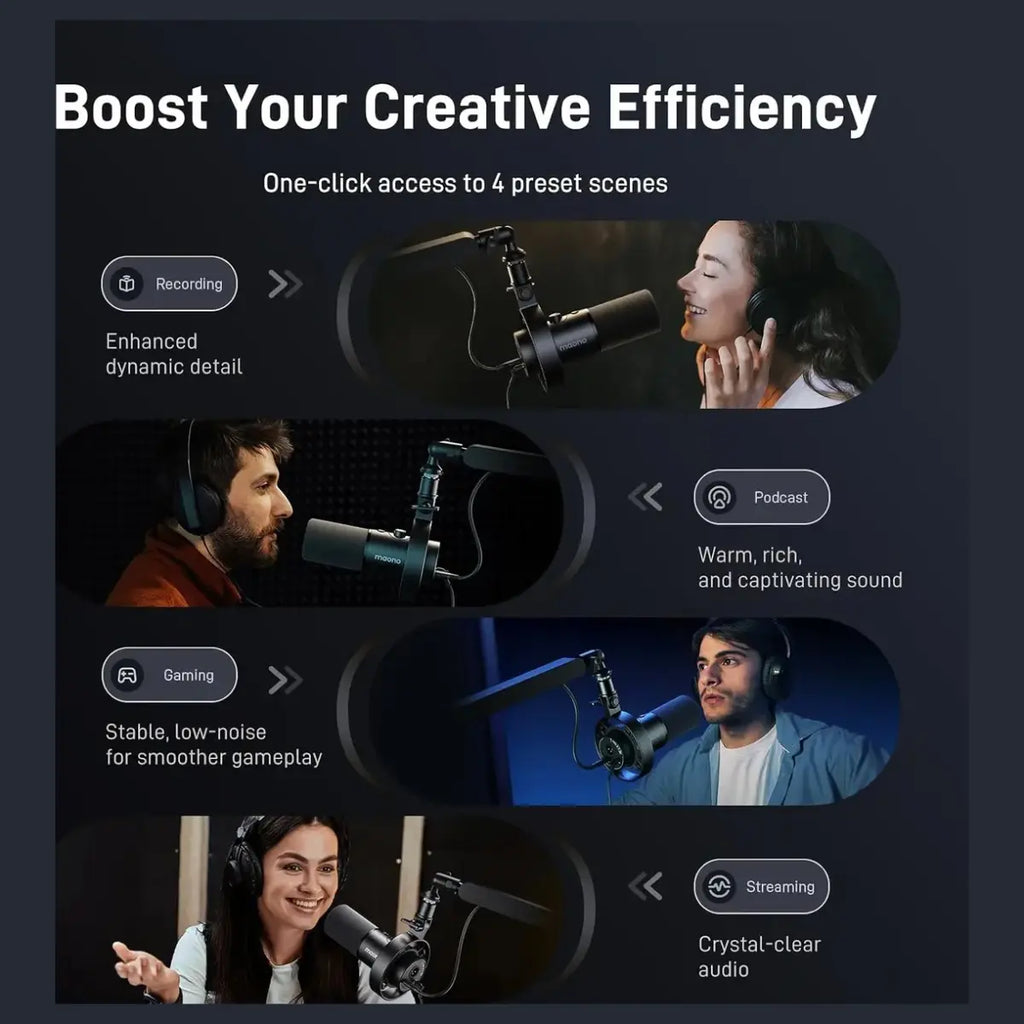Maono PD300X + BA37 Dynamic Microphone Kit, USB and XLR Podcast Mic with Boom Arm, 192kHz/24bit Sampling Rate, Visual Graphic EQ Panel