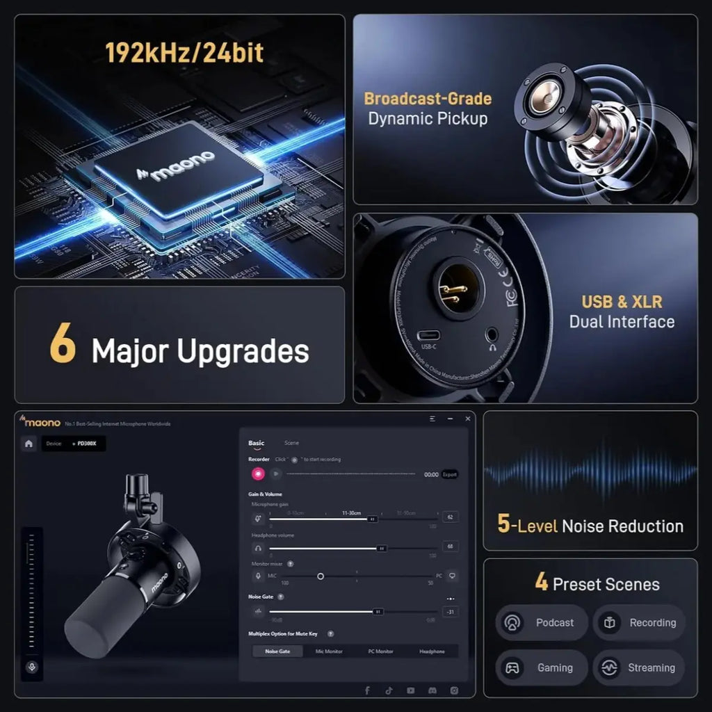 Maono PD300X + BA37 Dynamic Microphone Kit, USB and XLR Podcast Mic with Boom Arm, 192kHz/24bit Sampling Rate, Visual Graphic EQ Panel