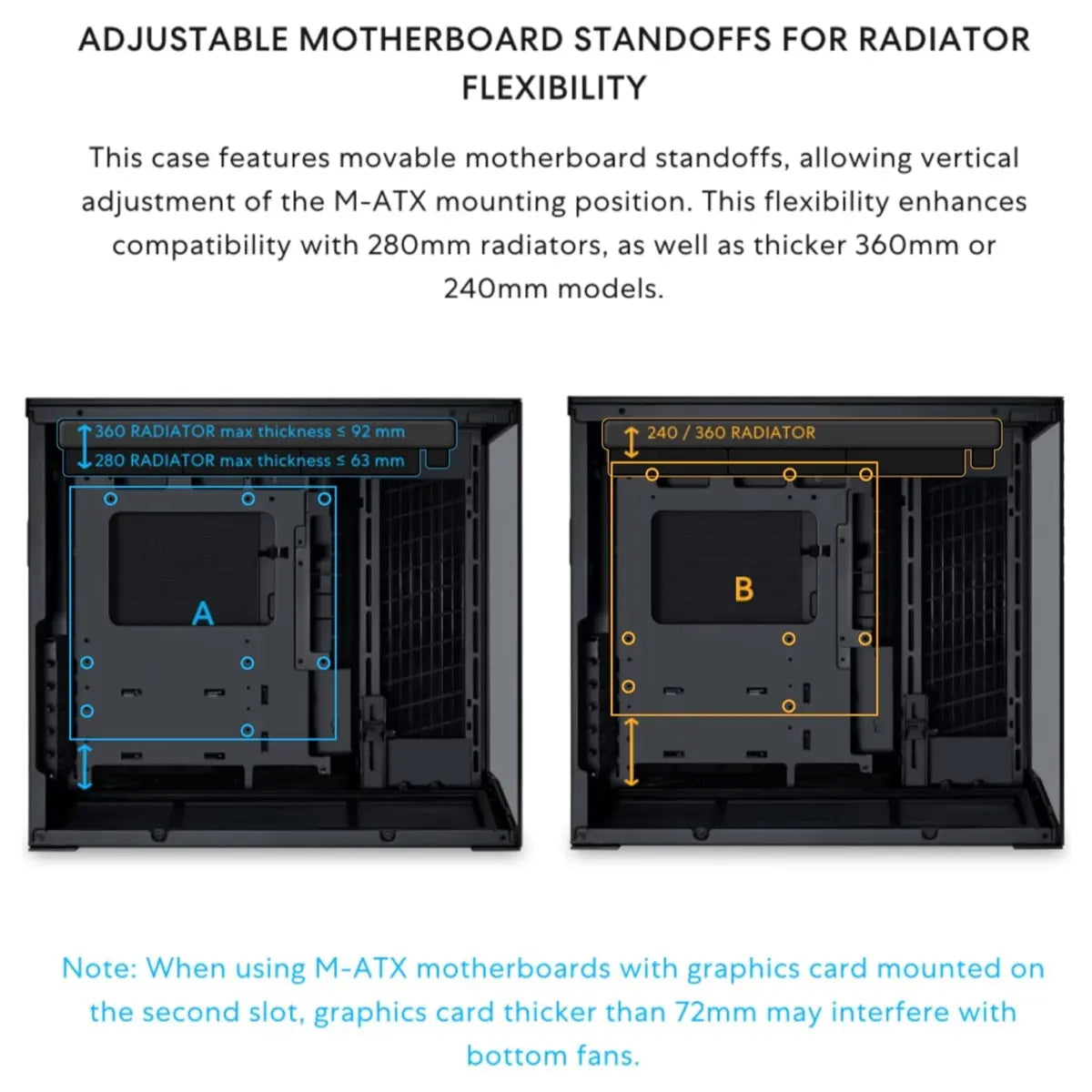 Lian Li O11D Mini V2 Compact ATX Mid-Tower PC Case, Pillar-Less Tempered Glass, Adjustable I-O, GPU Anti-Sag Brackets, Black