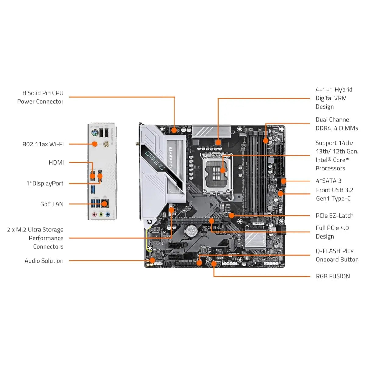 GIGABYTE B760M Gaming Plus WiFi DDR4 Motherboard, LGA 1700, Intel B760, M-ATX, 2x M.2 PCIe 4.0, Front USB 3.2 Gen 1 Type-C, 6GbE LAN, Q-Flash Plus, EZ-Latch