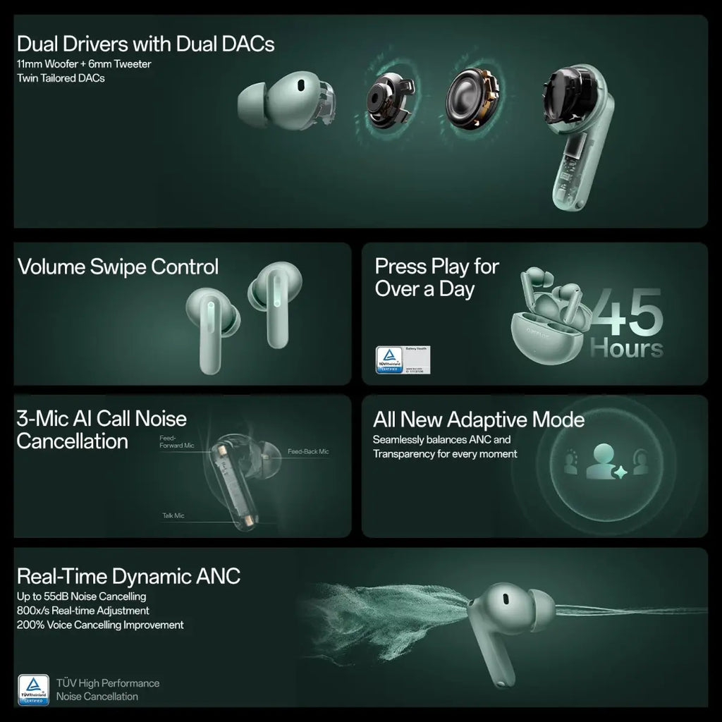 OnePlus Buds 4 TWS Earbuds, up to 55dB Real-Time ANC and Adaptive Mode, Dual Drivers and DACs, 3D Audio, up to 45hrs Playback, Dual-Device Connectivity, 47ms Low Latency, Storm Gray E513A
