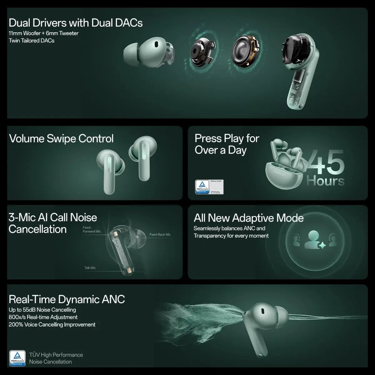 OnePlus Buds 4 TWS Earbuds, up to 55dB Real-Time ANC and Adaptive Mode, Dual Drivers and DACs, 3D Audio, up to 45hrs Playback, Dual-Device Connectivity, 47ms Low Latency, Storm Gray E513A