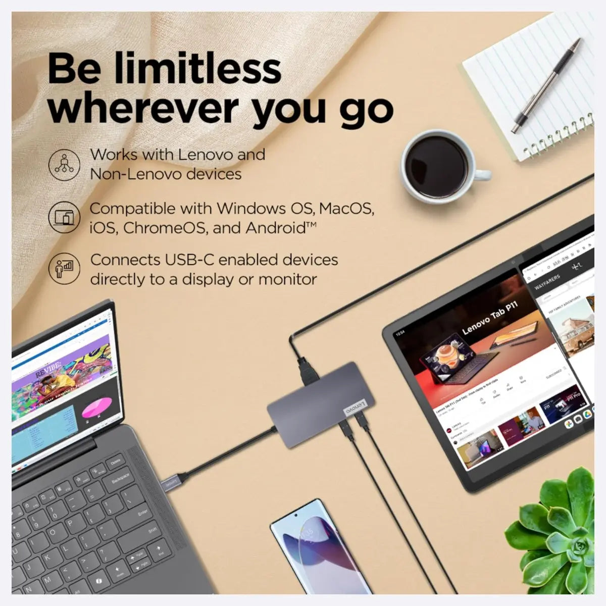 Lenovo 150 USB-C Travel Dock, USB-C DP Alt-Mode, Up To 100W Charging, HDMI And VGA, 3 x USB-A, SD And TF Card Readers, RJ45 Gigabit Ethernet