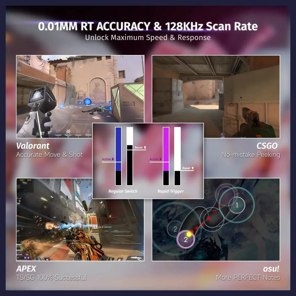 ATTACK SHARK X68 HE Rapid Trigger Keyboard, 60% Wired 8000Hz, Magnetic Switch, 0.01mm RT Accuracy, Adjustable Actuation 0.1-3.4mm, RGB Backlight, Pink Contours