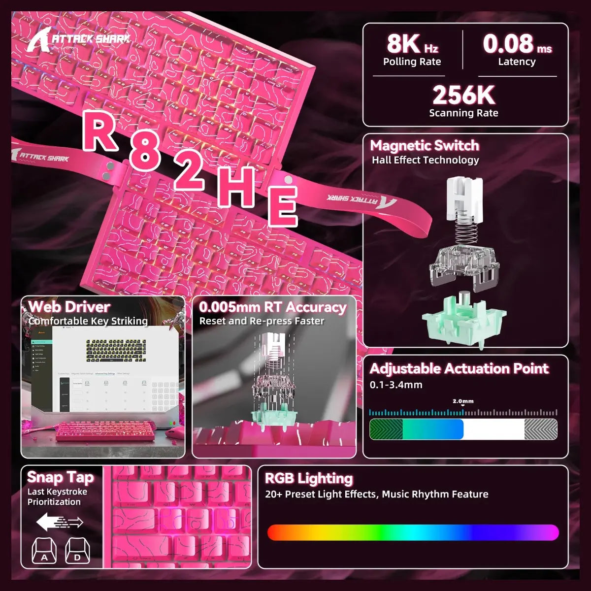 ATTACK SHARK R82 HE Rapid Trigger Keyboard, 75% Wired 8000Hz, 0.005mm RT Accuracy, Adjustable Actuation 0.1-3.4mm, Snap Tap, DKS, RGB Backlight, Pink Contours