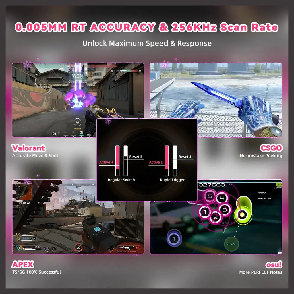 ATTACK SHARK R82 HE Rapid Trigger Keyboard, 75% Wired 8000Hz, 0.005mm RT Accuracy, Adjustable Actuation 0.1-3.4mm, Snap Tap, DKS, RGB Backlight, Pink Contours