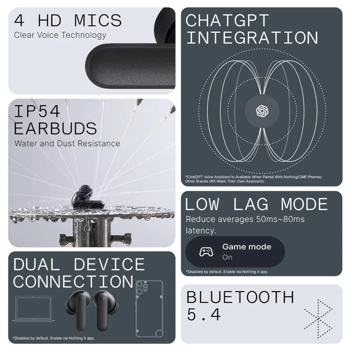 CMF BY NOTHING Buds 2A Wireless Earbuds, 42dB Hybrid ANC, 12.4mm Dynamic Driver, 4 Mics Clear Calls, Bluetooth, Dark Gray