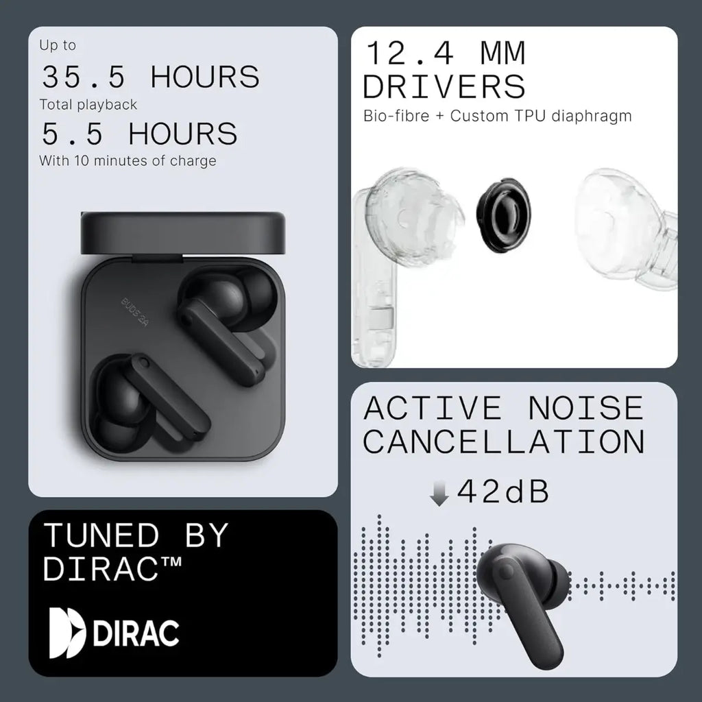 CMF BY NOTHING Buds 2A Wireless Earbuds, 42dB Hybrid ANC, 12.4mm Dynamic Driver, 4 Mics Clear Calls, Bluetooth, Dark Gray