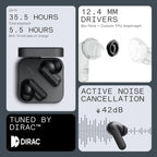 CMF BY NOTHING Buds 2A Wireless Earbuds, 42dB Hybrid ANC, 12.4mm Dynamic Driver, 4 Mics Clear Calls, Bluetooth, Dark Gray