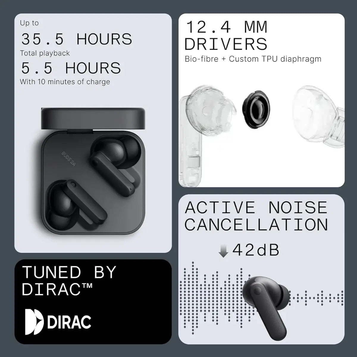 CMF BY NOTHING Buds 2A Wireless Earbuds, 42dB Hybrid ANC, 12.4mm Dynamic Driver, 4 Mics Clear Calls, Bluetooth, Dark Gray