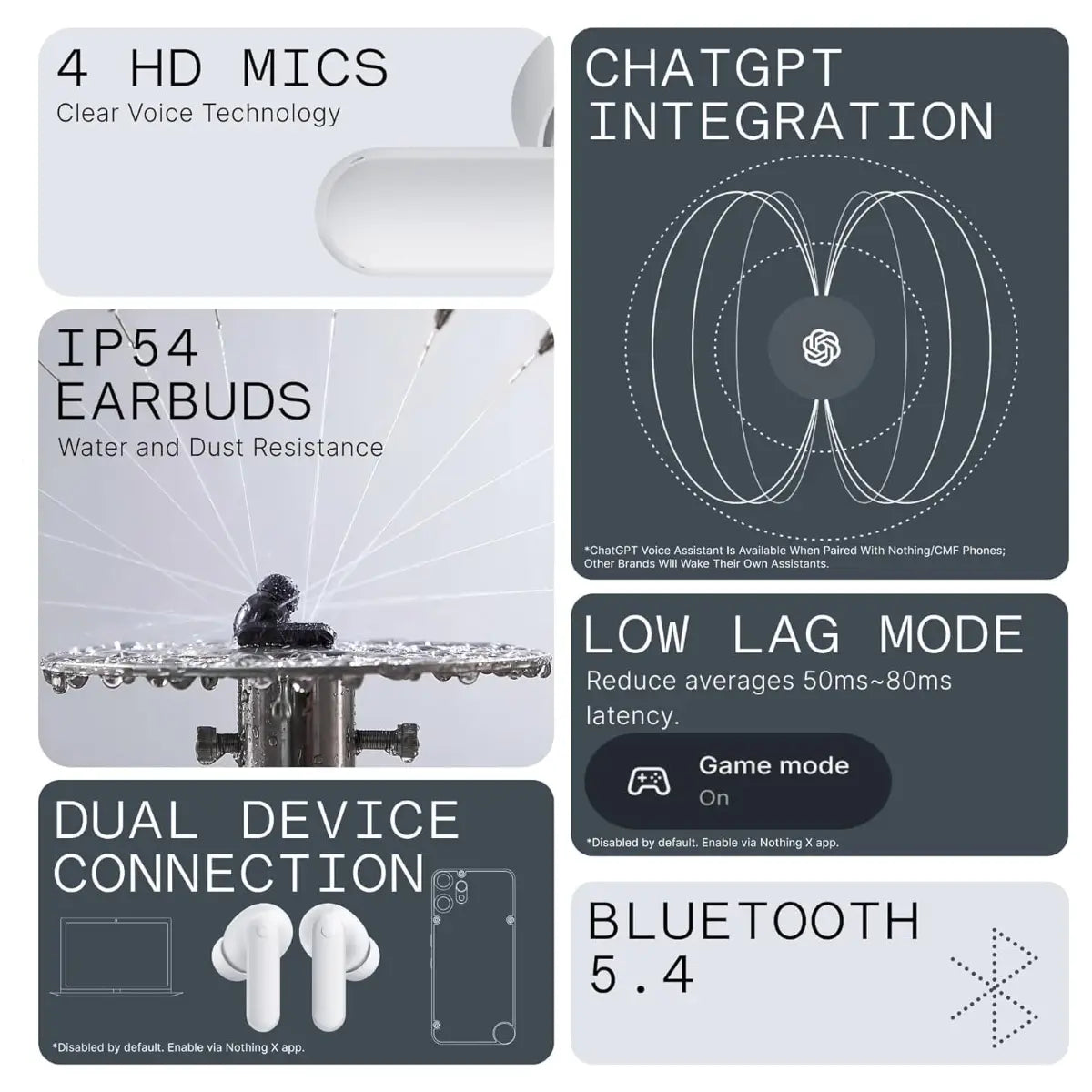 CMF By Nothing Buds 2A Wireless Earbuds, 42dB Hybrid ANC, 12.4mm Dynamic Driver, 4 Mics Clear Call, Light Gray