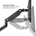 MXG BMA-36 Triple Montior Pole Mounted Premium Aluminum Spring-Assisted Monitor Arm