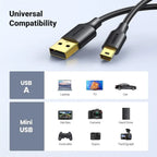UGREEN 30472 USB 2.0 Male to Mini 5-Pin Male Cable 2 Meter, US132, Compatible With Garmin Nuvi, Dash Cam, Camera, PS3 Controller, Hard Drive, GoPro Hero 3+