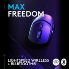 Logitech G309 LIGHTSPEED Wireless Gaming Mouse, HERO 25K Sensor, LIGHTFORCE Hybrid Switches, 300+ Hour Battery Life With AA Battery, 6 Programmable Buttons, PC and Mac, Black