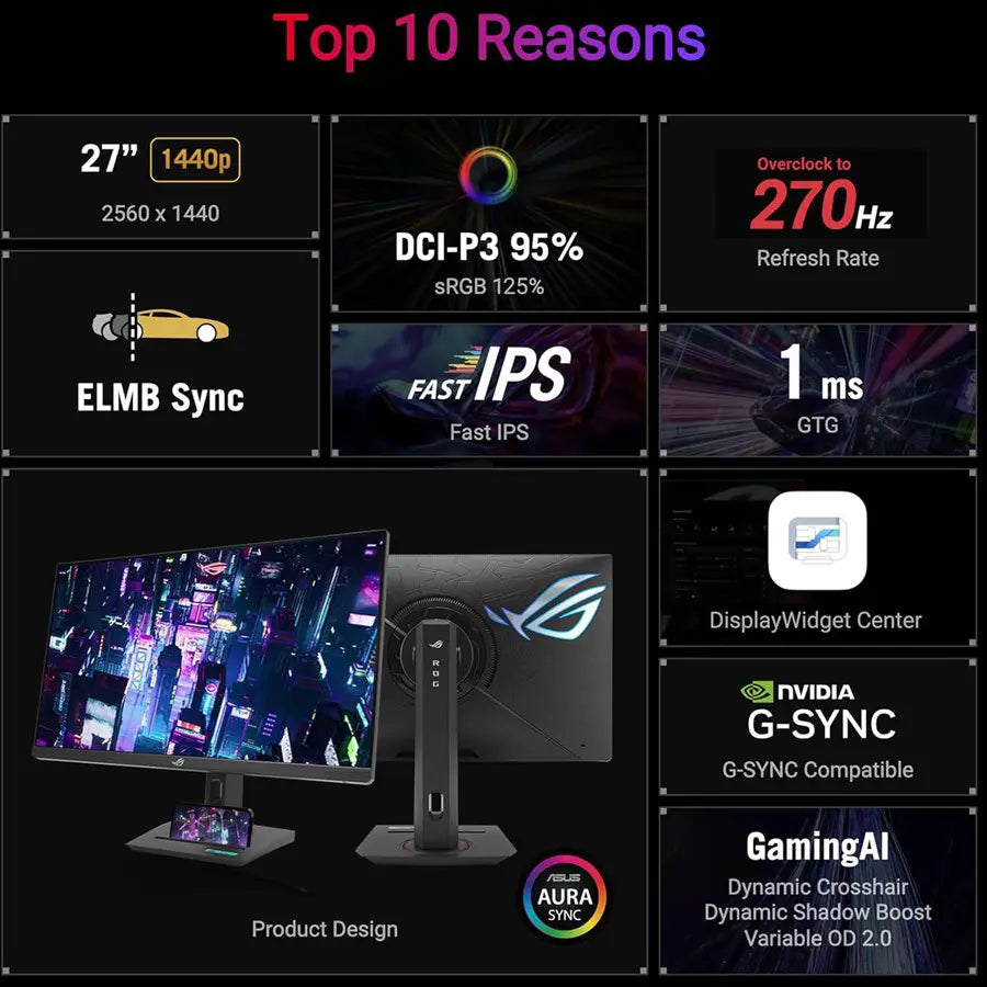 ASUS ROG Strix XG27ACMG Gaming Monitor, 27" QHD 2560×1440, Fast IPS, 270 Hz OC, 1 ms GTG, ELMB Sync with Adaptive-Sync (G-SYNC/FreeSync), DisplayHDR 400