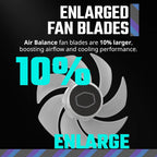 Cooler Master MF120 Halo² Black 3-in-1 PC Case Fan, 120mm, Dual-Loop aRGB Rings, Dynamic PWM Up To 2050RPM, Air Balance Blades, Hybrid Frame
