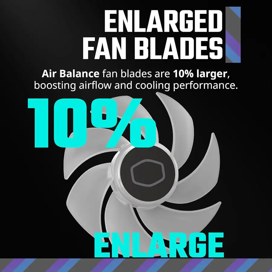 Cooler Master MF120 Halo² Black 3-in-1 PC Case Fan, 120mm, Dual-Loop aRGB Rings, Dynamic PWM Up To 2050RPM, Air Balance Blades, Hybrid Frame