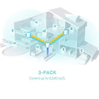 TP-Link Deco X50 Whole Home Mesh WiFi 6 System, AX3000 Dual Band, Up To 3.0Gbps, 3x Gigabit Ports, Up To 6500ft2, 3-Pack