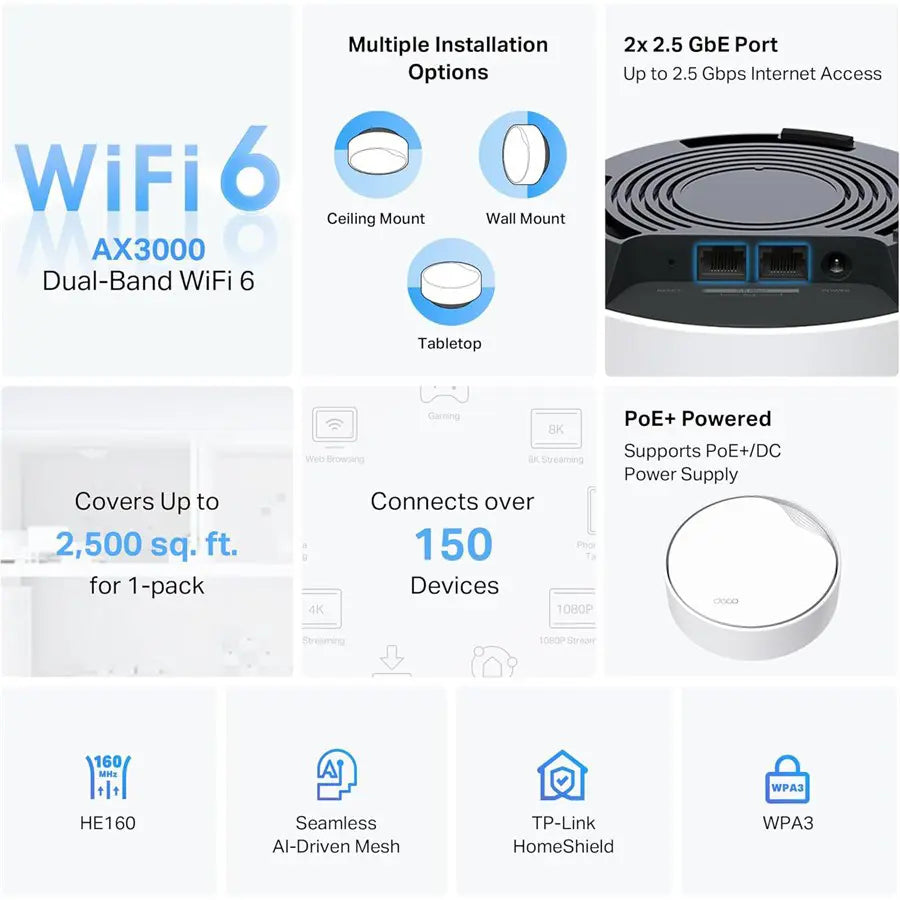 TP-Link Deco X50-PoE AX3000 Mesh WiFi 6, PoE Powered, 2 x 2.5G Ports, Ceiling or Wall Mount, Deco X50-PoE 3-Pack