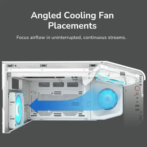 COUGAR FV270 RGB MidTower E-ATX Case, 420mm GPU Supported,Build-in ARGB PWM Fans,Breathe Streams,Prism of Light, RGB Hub,Filter Guard, Tool-Less Bracket, Center Stage,Cable Management (RGB, White)