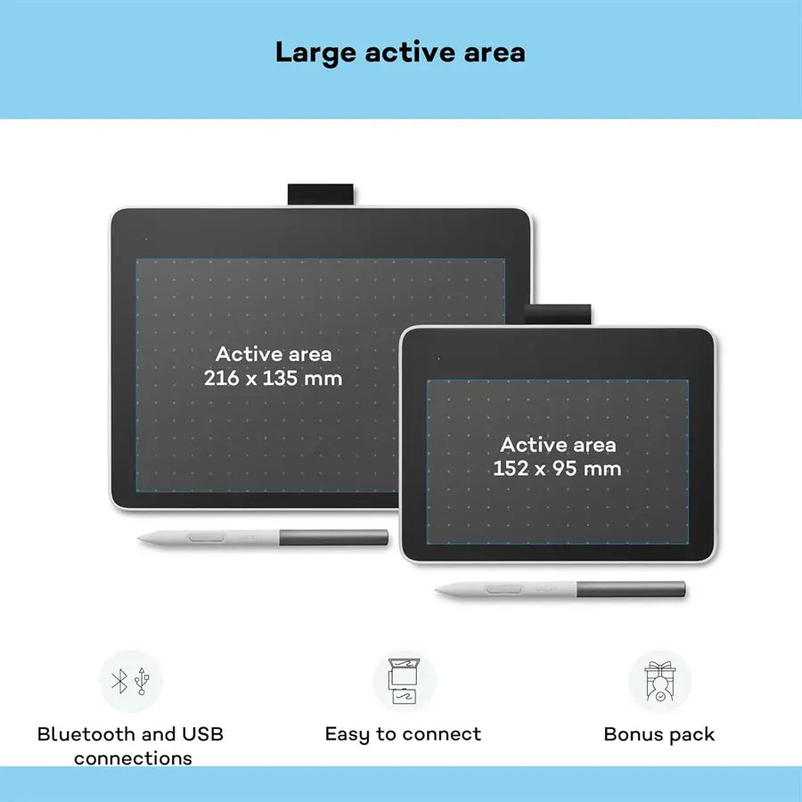 Wacom One CTC6110WLW1B Graphics Tablet, Medium, 216 x 135 mm Active Area, 4096 Pressure Levels, Tilt Sensitivity, 2 Customisable Keys, USB-C, Bluetooth 5.1, White