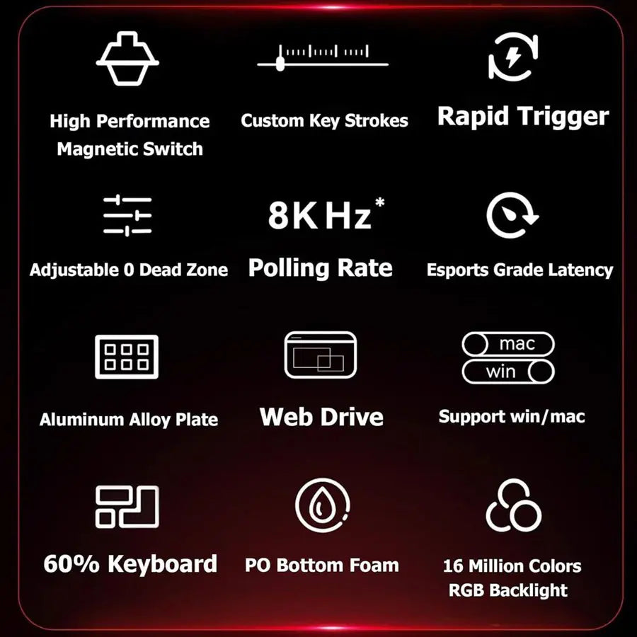FGG MadLions MAD68 HE RGB 60% Wired Magnetic Switch Gaming Keyboard, 60% Compact, Hall Effect Amber Pro Switches, Adjustable Actuation, 8000Hz Polling Rate, Rapid Trigger, RGB, Black