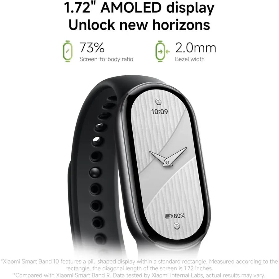 Xiaomi Mi Smart Band 10 Ceramic Edition Fitness Tracker, 1.72' AMOLED Display, 21 Days Battery Life, Touchscreen, Multi-Sport and Activity Tracking, Heart Rate Monitor, BT5.4, Pearl White