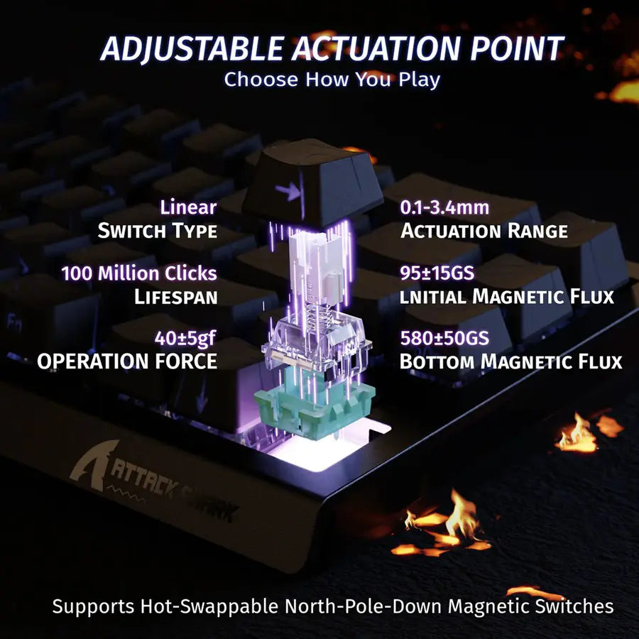 ATTACK SHARK X68 HE Rapid Trigger Keyboard, 60% Wired, Magnetic Switch, 0.01mm RT Accuracy, 8000Hz Polling Rate, Adjustable Actuation 0.1-3.4mm, RGB, Black Contours