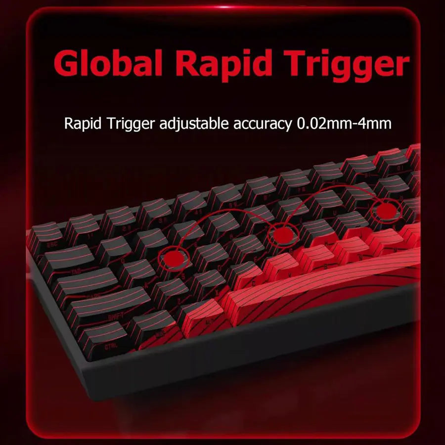 FGG MadLions MAD68 HE RGB 60% Wired Magnetic Switch Gaming Keyboard, 60% Compact, Hall Effect Amber Pro Switches, Adjustable Actuation, 8000Hz Polling Rate, Rapid Trigger, RGB, Contour Line Yellow Limited Edition
