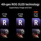 ASUS ROG Swift OLED PG27UCDM 27" 4K QD-OLED Gaming Monitor, 3840×2160 UHD, 240 Hz Refresh Rate, 0.03 ms (GTG), 4th-Gen QD-OLED