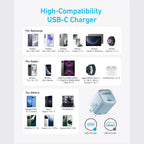 Anker 25W USB C Wall Charger - Supports PPS Fast Charging - Black - A2656J11