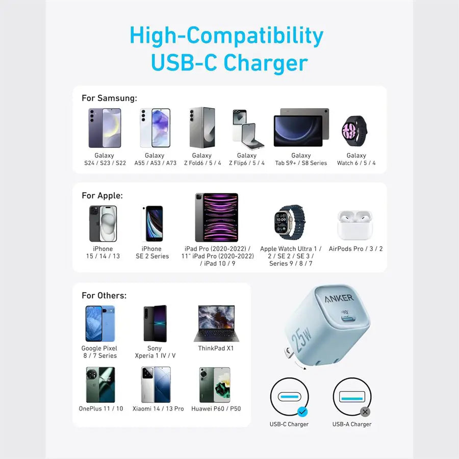 Anker 25W USB C Wall Charger - Supports PPS Fast Charging - Black - A2656J11