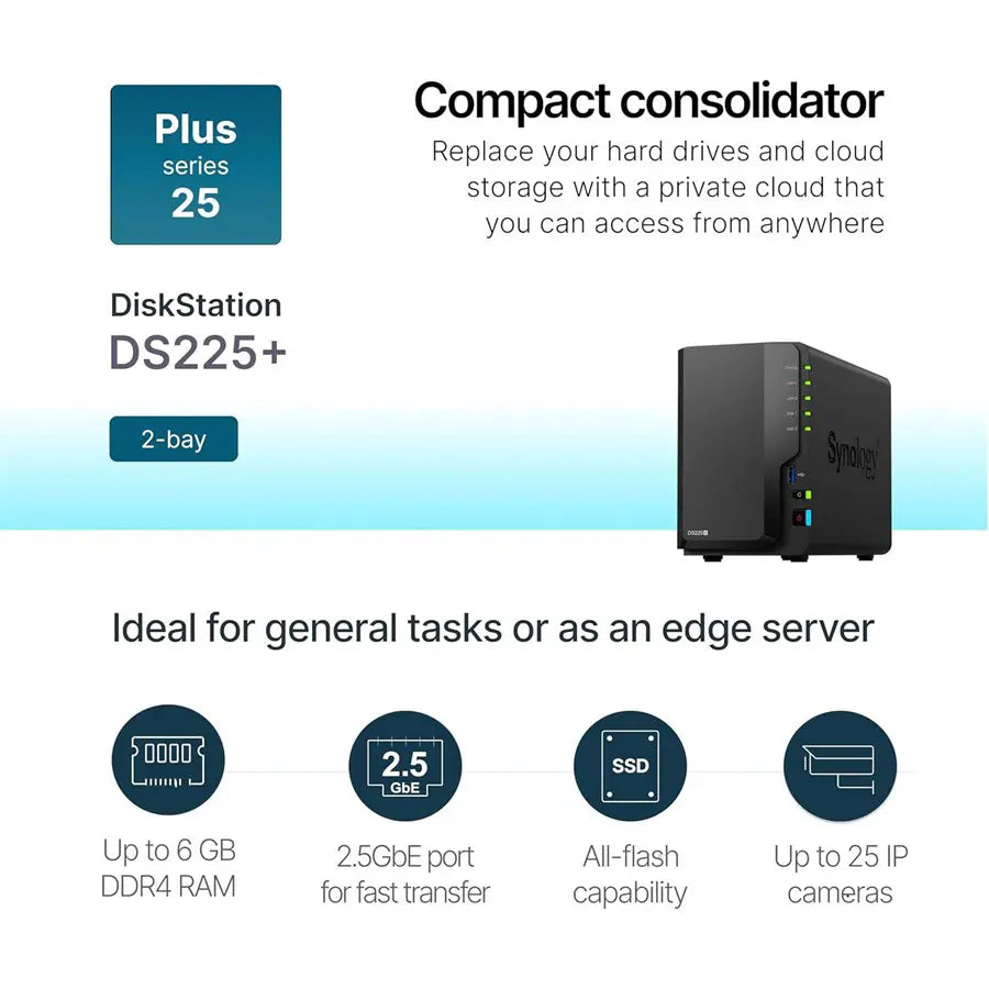 Synology DiskStation DS225+ 2-Bay NAS, Diskless