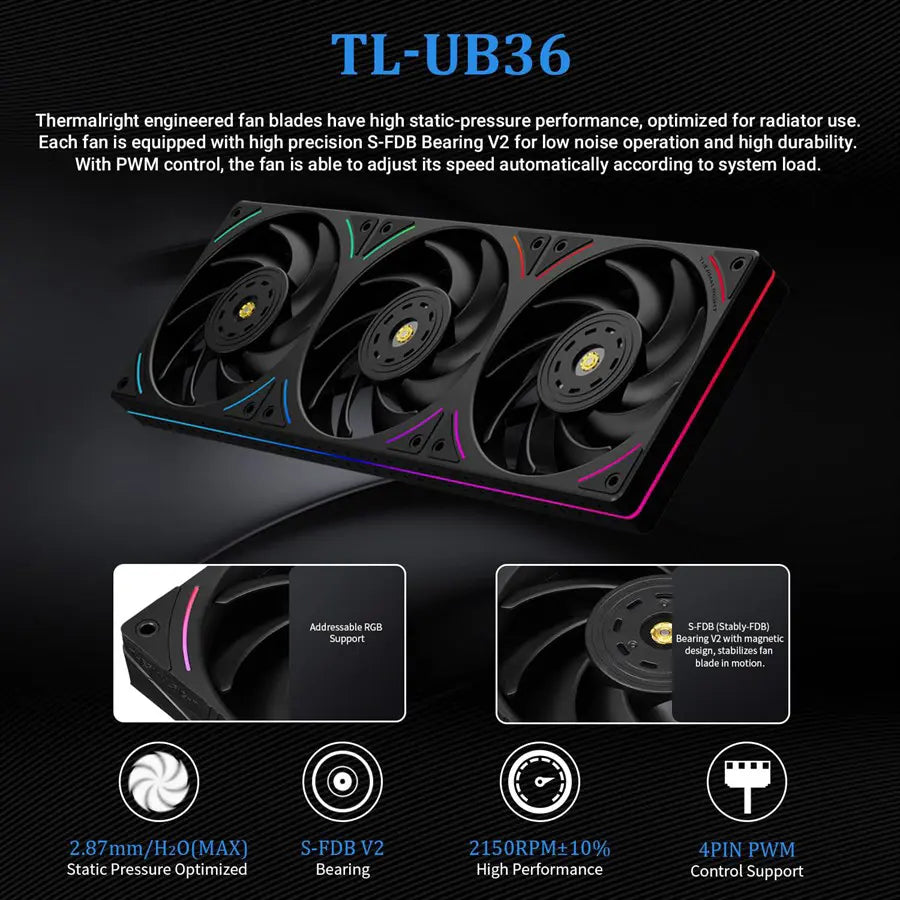 Thermalright Trofeo Vision 360 ARGB Black Liquid CPU Cooler, 6.86-Inch Magnetic IPS LCD Screen, 2400x1080 Resolution, Intel LGA1700/1851, AMD AM4/AM5