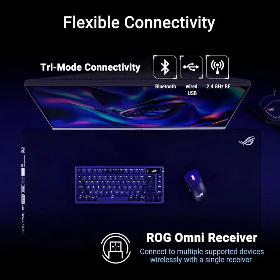 Asus ROG Keris II Origin Gaming Mouse, 42000 DPI ROG AimPoint Pro Sensor, ROG SpeedNova Wireless, 8000Hz Polling Rate Support, 65g, Black