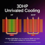 Cooler Master Hyper 212 3DHP ARGB CPU Air Cooler, Patented 3D Heat Pipe Technology, 120mm PWM High Airflow ARGB Fan, Quiet Cooling, AMD AM5 and AM4 and Intel LGA 1851 and 1700, Black, MAY-T2HP-217PA-R1