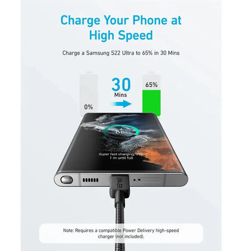 Anker 322 USB-C To USB-C Cable, 3ft Braided 60W Max Charging, Black